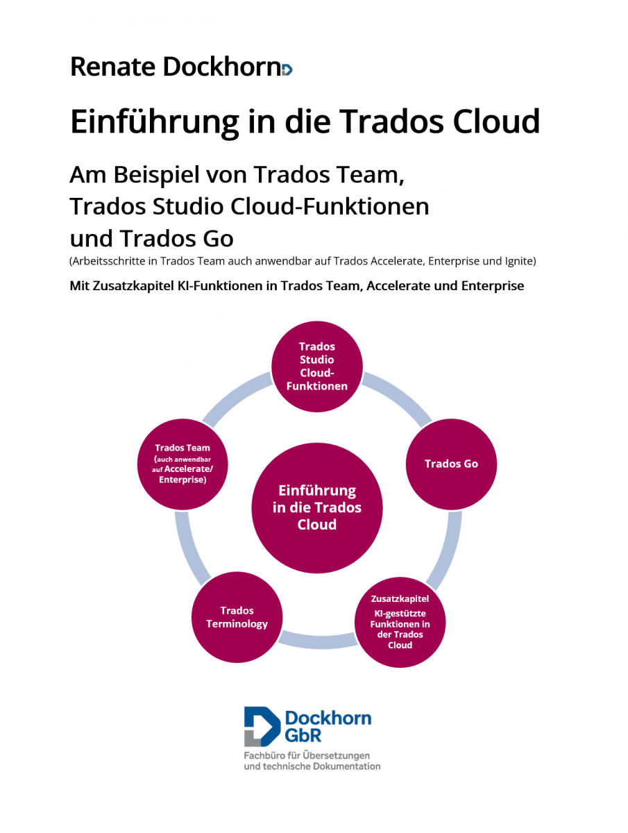 Heute erschienen: Einführung in die Trados Cloud